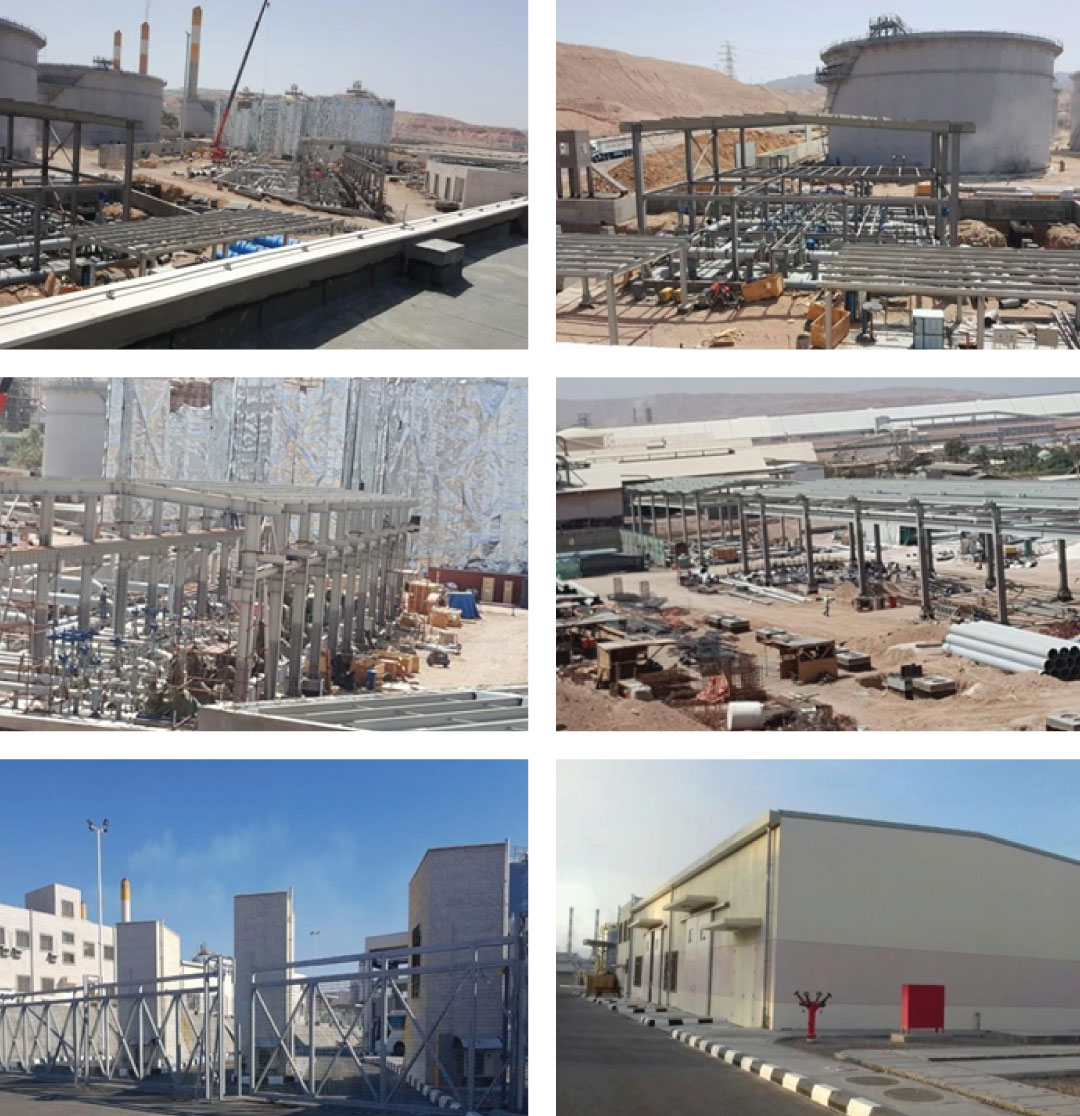 محطة وقود العقبة